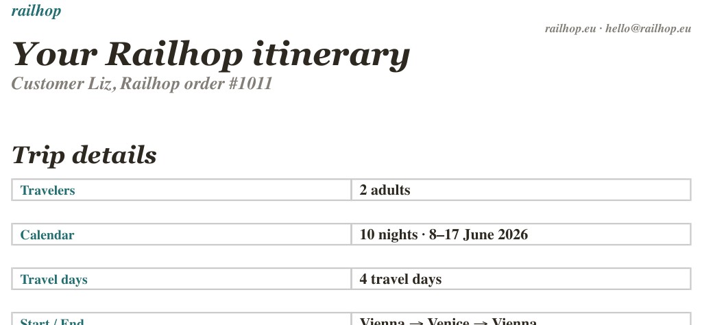 First page of a Railhop sample itinerary for a Vienna to Venice trip