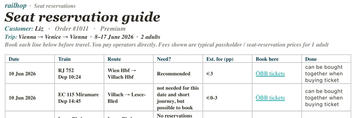 First page of a Railhop seat and ticket reservation guide